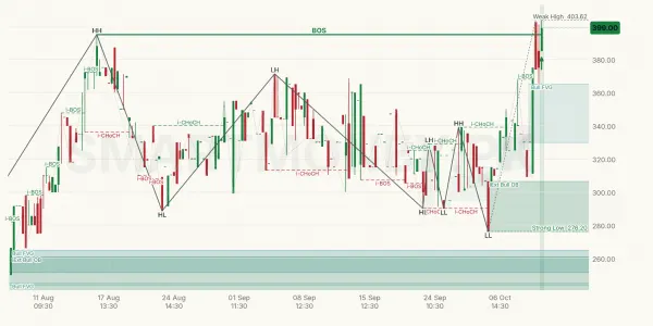 JKSM chart