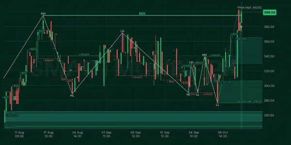 JKSM chart