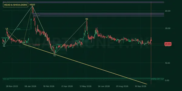 DWAE chart