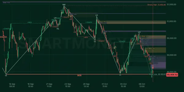 KSE30 chart