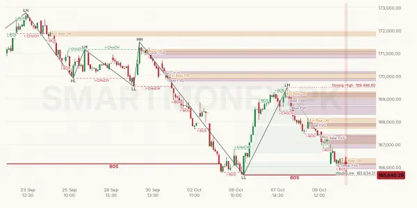 KSE100 chart