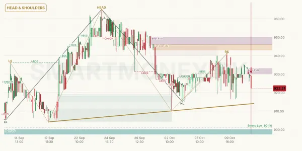 HINOON chart